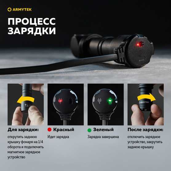 ARMYTEK WIZARD C2 WR MAGNET USB (ТЕПЛЫЙ СВЕТ)3